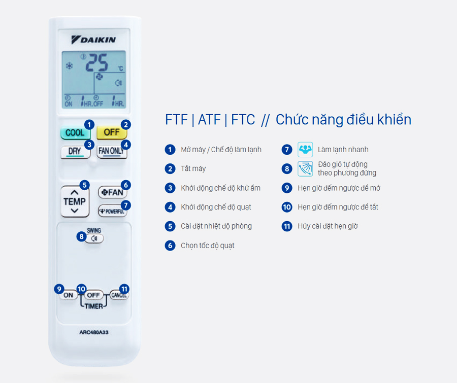 may lanh daikin ftf25uv1v 1 0 hp 12